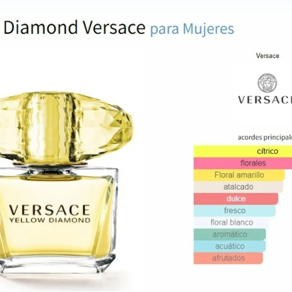 Versace Yellow Eau de toilette 90 ml para mujer - Imagen 5